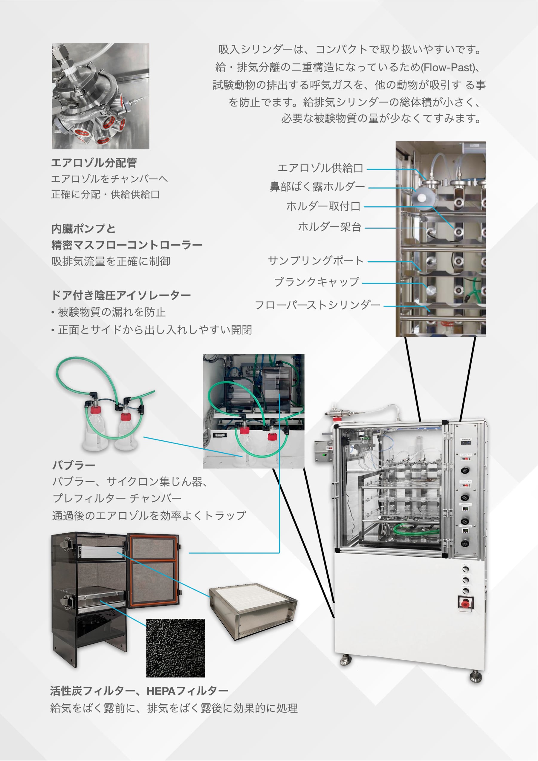 コンパクトインハレーションシステム　P4