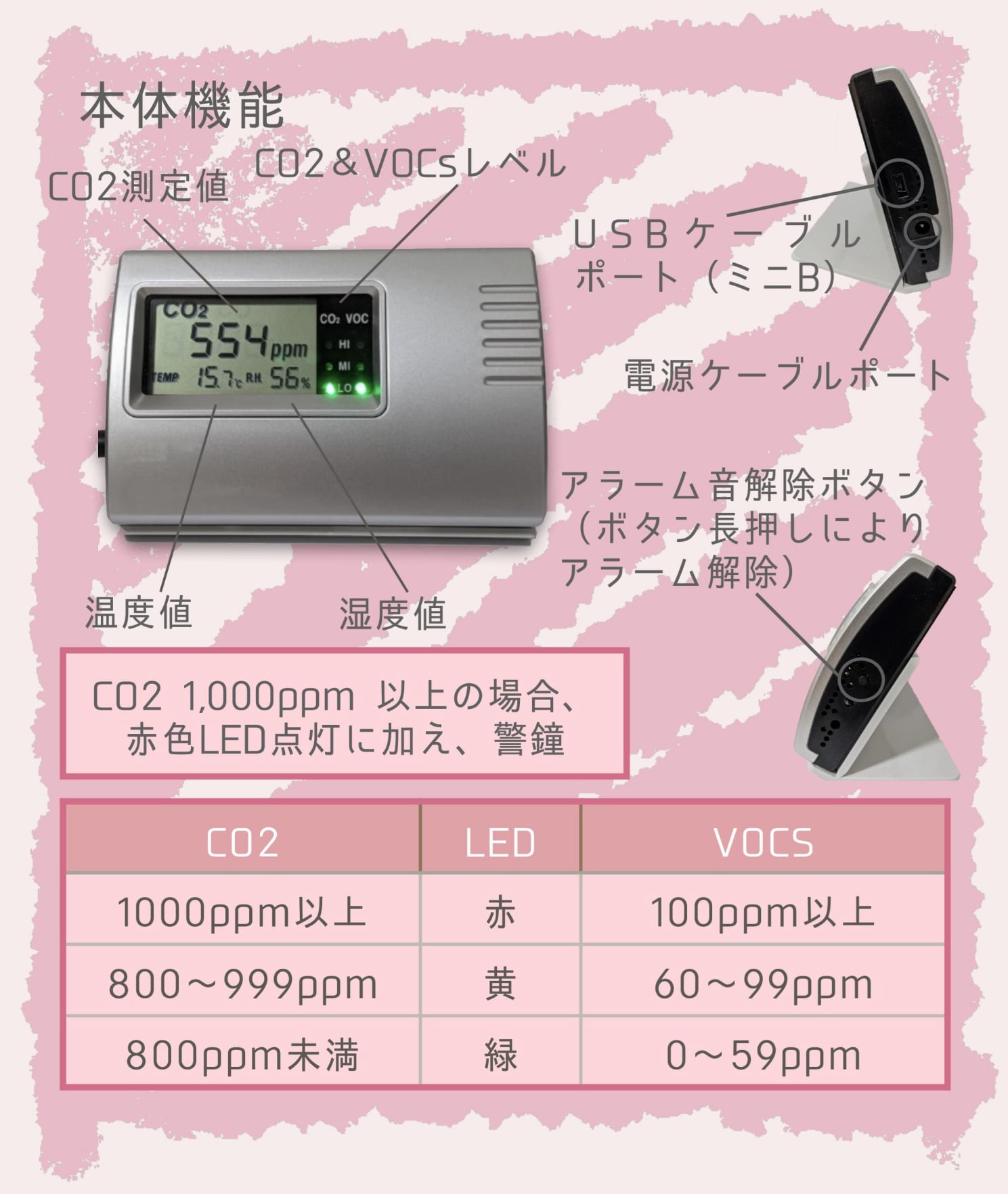 MB-350 機能